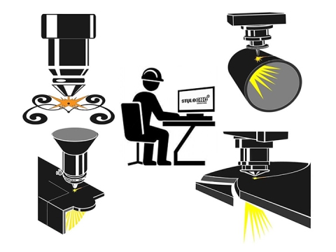 金屬制造精密激光切割解決方案 金屬制造精密激光切割解決方案