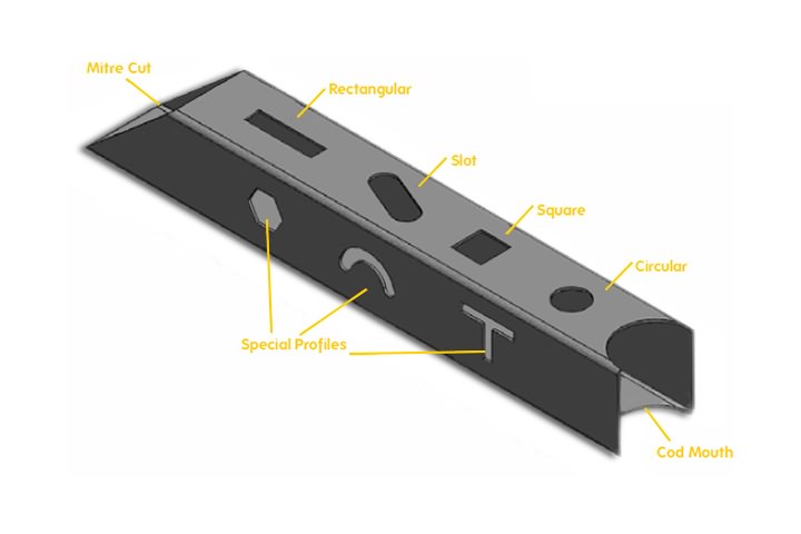 方形和圓形管數控等離子切割機出售