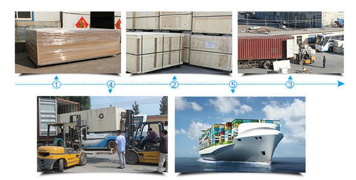 混合激光切割機包裝與發貨