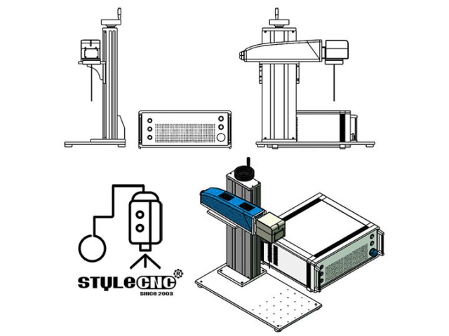 如何為初學者和專業人士設置激光打標系統？