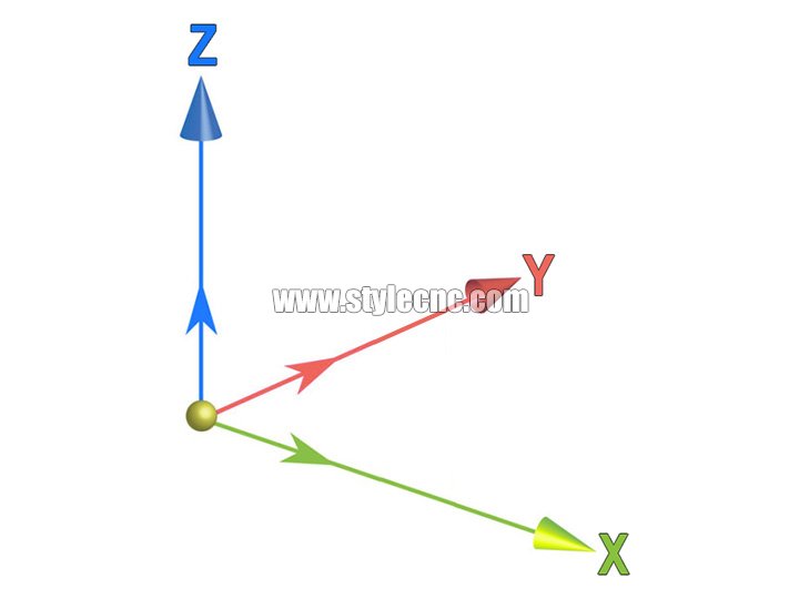 3軸數控銑床 3軸數控銑床