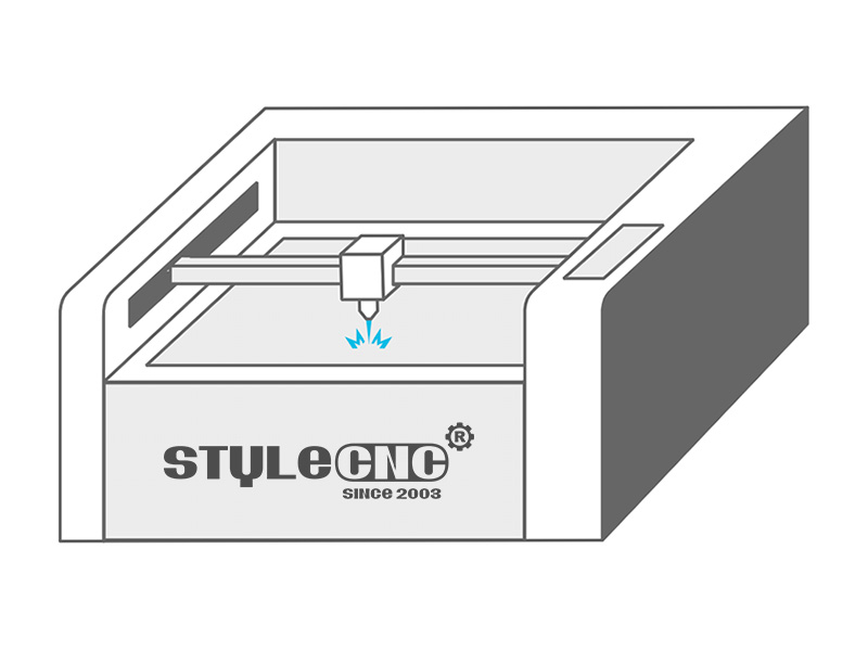 激光切割機 激光切割機