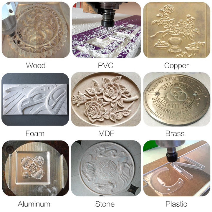 2025熱銷品 4x4 業余愛好數控雕刻機套件項目 2025熱銷品 4x4 業余愛好數控雕刻機套件項目