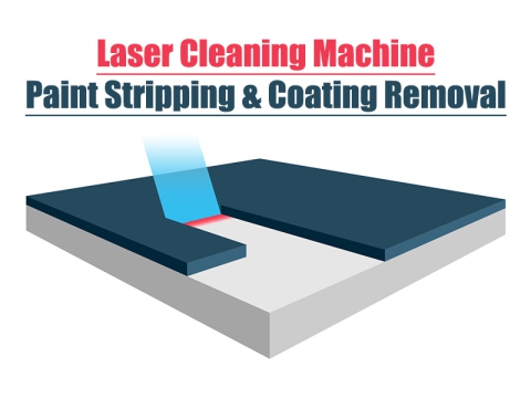 1000W 激光除漆及涂層去除機 1000W 激光除漆及涂層去除機