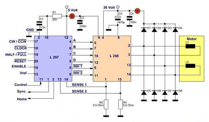 采用 L297/L298 的步進電機驅動電路 采用 L297/L298 的步進電機驅動電路