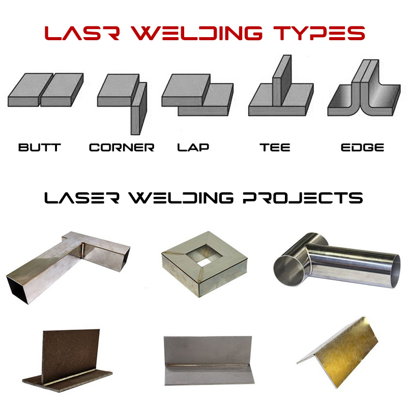 風冷激光焊接項目